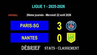 Débrief PARIS-SG - NANTES : 3-1 - 30ème journée Ligue 1 2025-2026 - Stats, infos, classement
