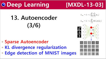 [MXDL-13-03] Autoencoder [3/6] - Sparse autoencoder