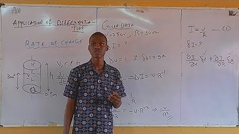 Partial Derivatives: The Math You Didn