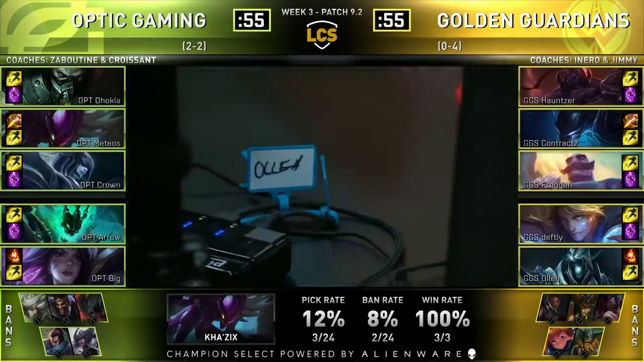 OPT vs GGS Highlights | LCS Spring 2019 Week 3 Day 1 | Optic Gaming vs Golden Guardians