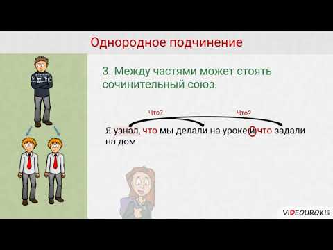 Сложноподчиненные предложения с однородным подчинением