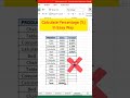 Percentage Easy Method #excel #exceltips #shorts