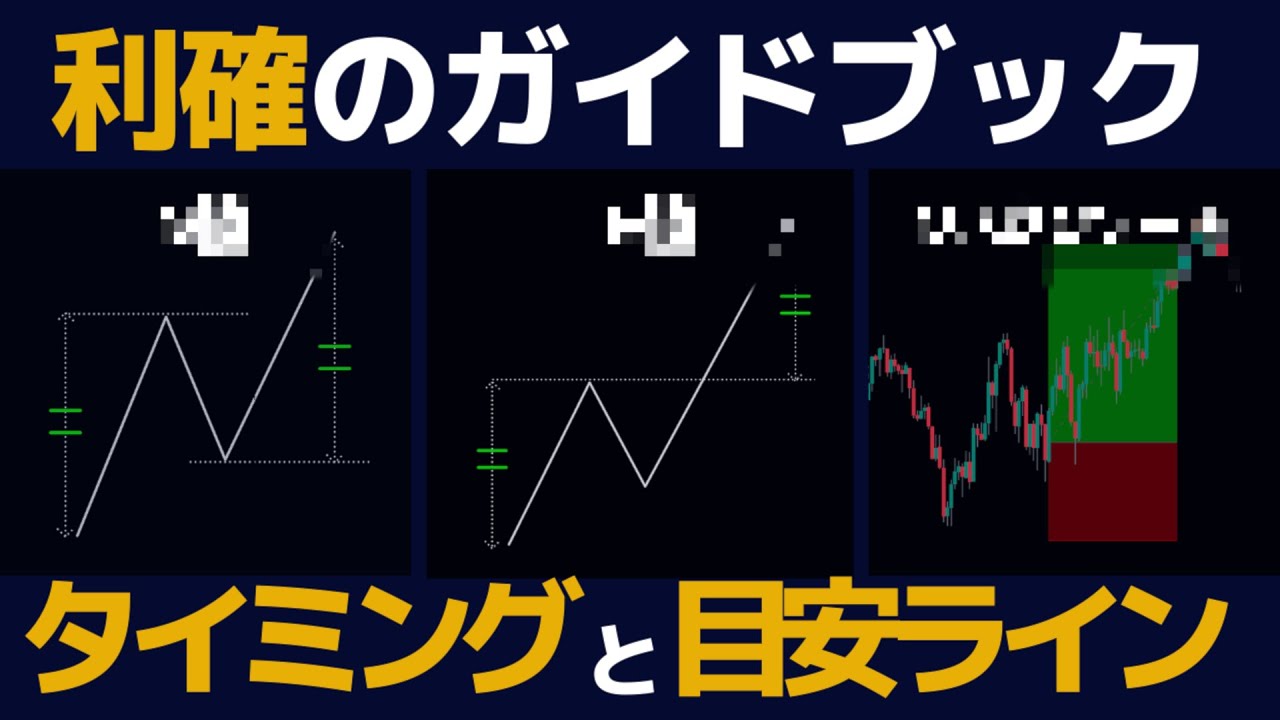 【FXの利確タイミング】利確ポイントの目安と利益を伸ばすための考え方を徹底解説