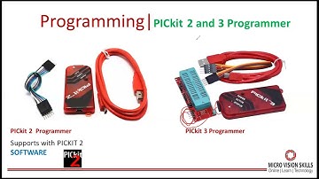 PIC Microcontrollers for Beginners - Day 8