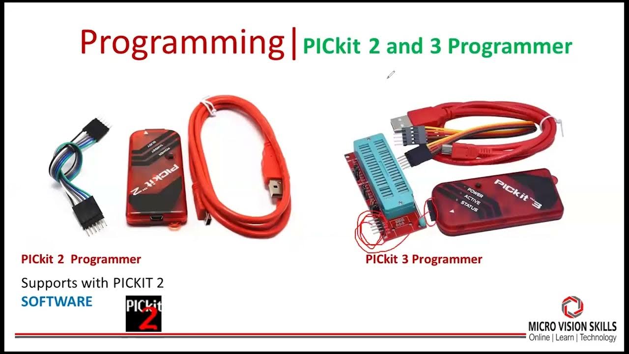 PIC Microcontrollers for Beginners Day 8 YouTube