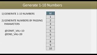 Part 2 SQL Queries - Recursive CTE Wealth