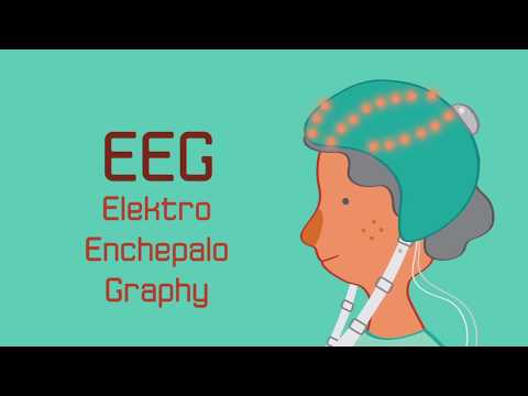 Video: Electroencephalography Otak - Kaedah