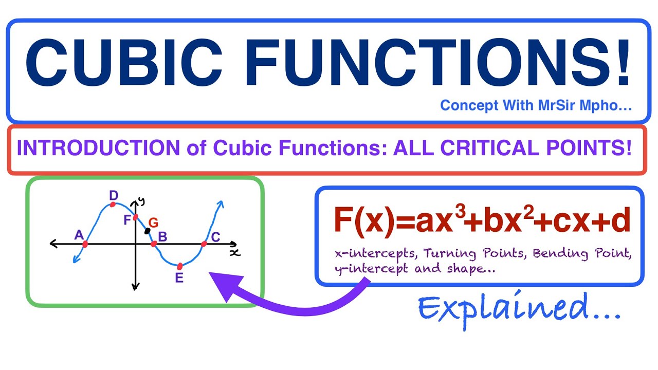 Introduction To Cubic Functions or Graphs | CALCULUS | CRITICAL POINTS ...