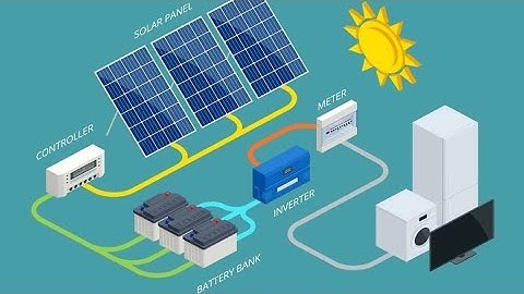 Solar photovoltaic system types and principle
