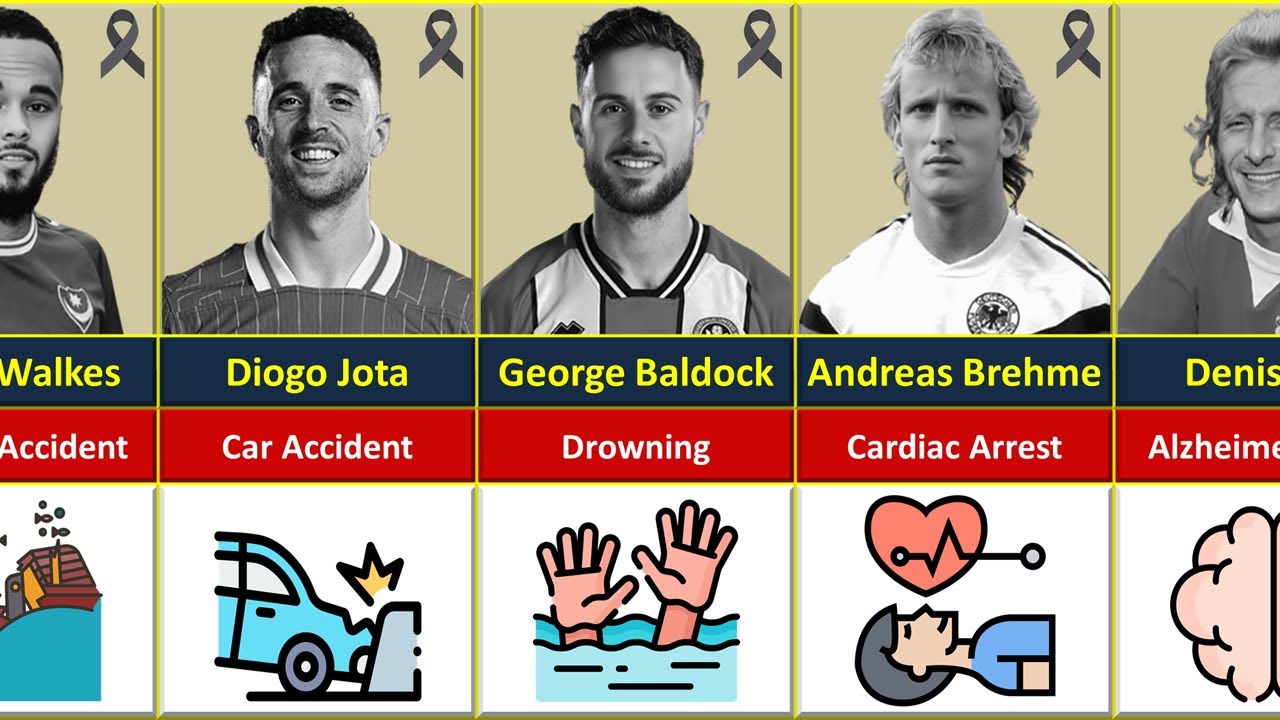 How Famous Footballers Died | Causes of Death Reveal !