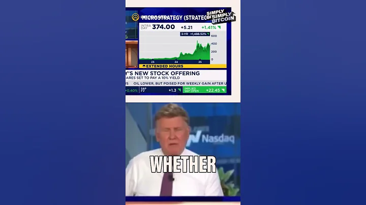 Michael Saylor's Bitcoin Strategy: Buy Regardless?