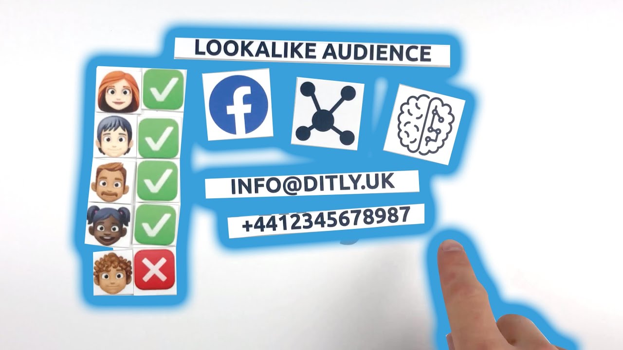 Facebook Knows What YOU Want To Buy... Before You Do! Here's how... | Simply Explained | Ditly UK 4K