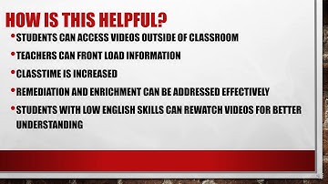 Using PowerPoint Video Creator to Flip the Classroom