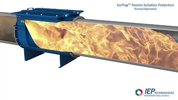 IsoFlapValve Animation Full Version