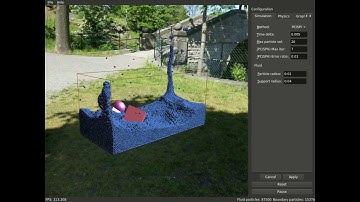 Real time fluid and rigid bodies coupling