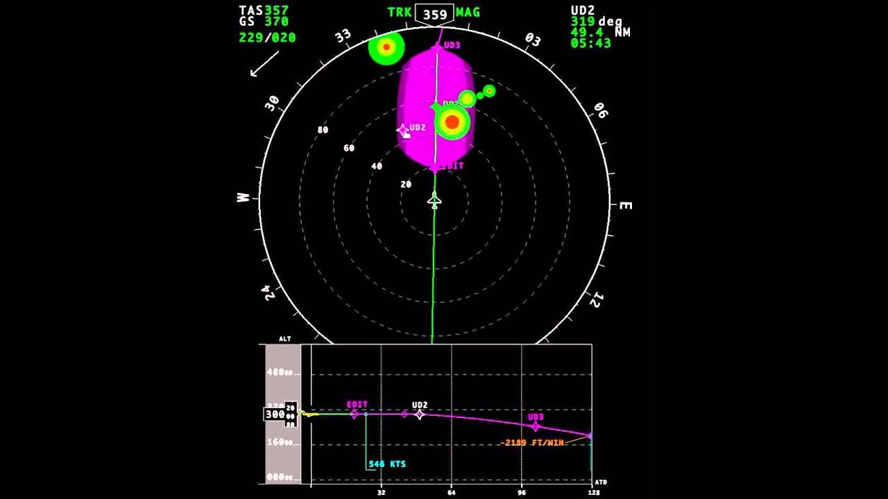 In-flight 4D trajectory revision