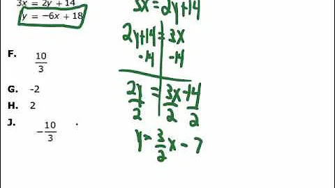Solve Linear Systems by Graphing on TI84 Example 2