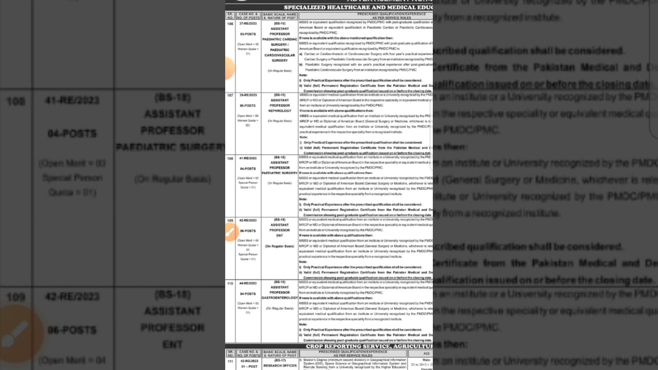 PPSC Lates Advertisement 14/2023| Latest Government jobs in Pakistan| 
