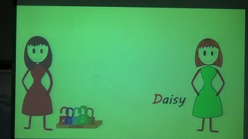 Cryptography: Keeping Secrets and Secure by Dr. Ederlina Nocon(Part 2)