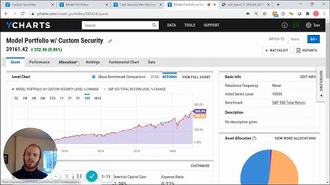 Getting Started with Custom Securities