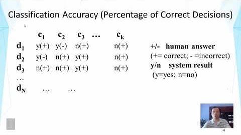 DATA MINING   3 Text Mining and Analytics   5 3 Text Categorization Evaluation Part 1