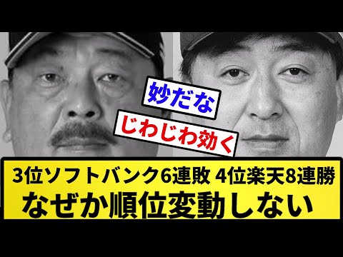 【謎】3位ソフトバンク6連敗、4位楽天8連勝　なぜか順位変動しない【反応集】【プロ野球反応集】【2chスレ】【5chスレ】