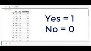 How to Deseasonalize Data: A case using Quarterly Dummy Variables