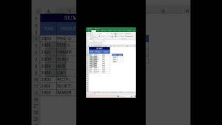 Learn Excel SUMIF Formula in Minutes | Easy Explanation for Beginners 📊