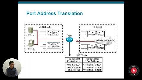 CCNA ICND 2 7장 NAT & PAT 3(PAT 및 정적, 동적, NAT 오버로딩 설정)
