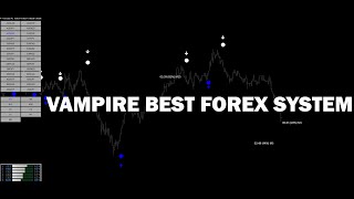 VAMPIRE BEST FOREX SYSTEM STARTEGY HIGH ACCURATE TRADING SYSTEM BINARY OPTION 100$INDICATOR FOR FREE