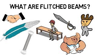 What are flitched beams?