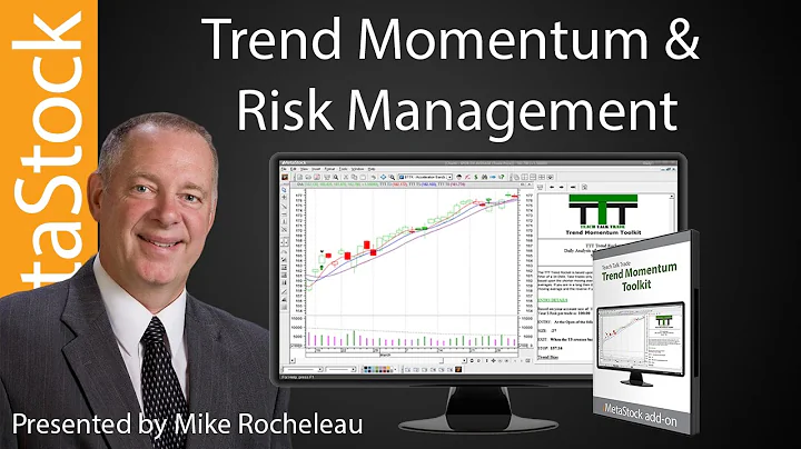 Trend Momentum & Risk Management