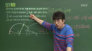 201606평가원가형28@ebs@김창재