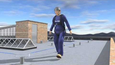 SpanSet Safeline System