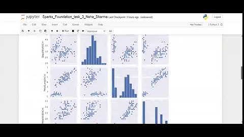 To Explore Unsupervised Learning. The Spark Foundation