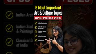 Most Important Art & Culture Topics Before UPSC Prelims 🚨