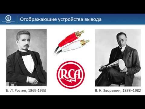 08 01 Устройства вывода: Мониторы