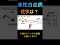 急性白血病で起こる症状は？ #Shorts