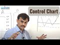 PMBOK 6. 8.2.5. Control Chart - PMP Exam