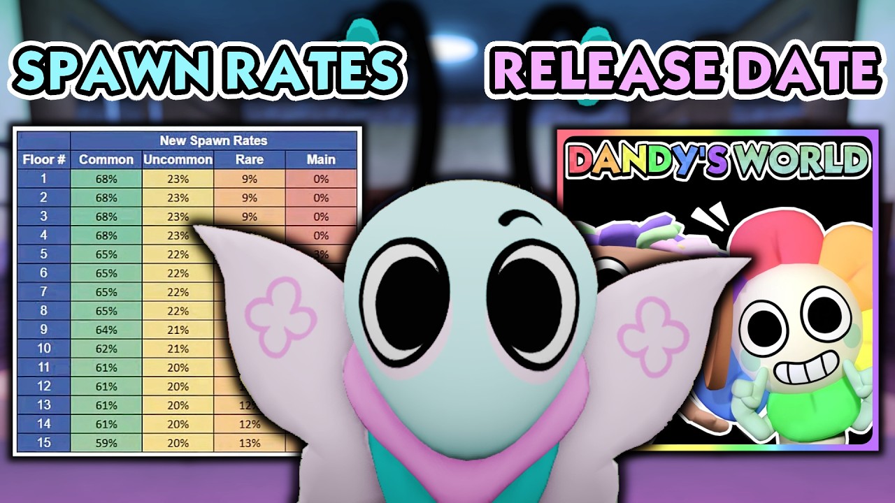 Reacting to the Dandy's World Easter Event Announcement (+ Encountering another YouTuber)