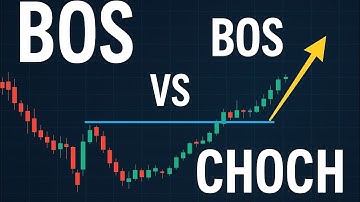 BOS VS CHOCH ( break of structure and change of character explained)