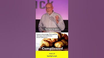 How to Work in Chaos | Woody Zuill on Cynefin | AgileByExample 2024