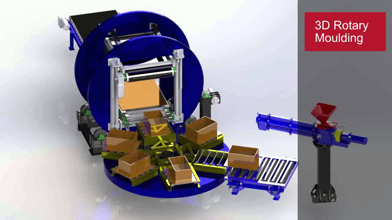 Lauds Foundry Equipment Youtube
