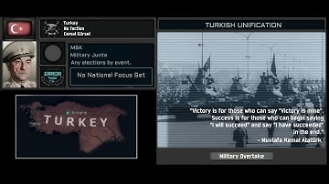 TNO Custom Super Event - Turkish Collapse/Reunification and Kurdish Situation/Solution.