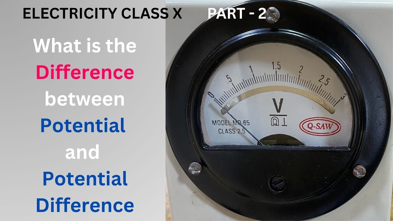 #potential #what is the difference between Potential and Potential ...