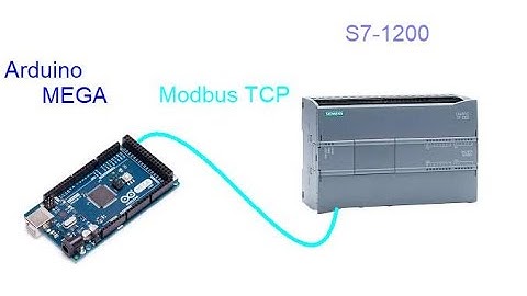 Arduino to S7-1200 using Modbus TCP