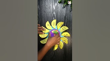 Maths Working Model l Maths Project model | Multiplication Table Wheel |exhibition model for school