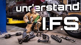 Everything About Toyota IFS | Suspension Construction and Limits | Part 1