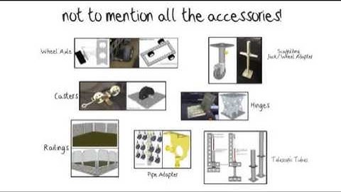 Triple E Presents ModTruss