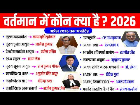 वर्तमान में कौन क्या है 2026 | vartman kon kya hai 2026 | wartman Current affairs 2026 NIYUKTIYA